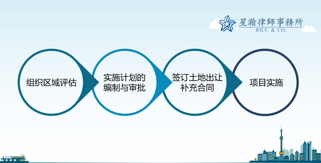 武汉中小企业服务