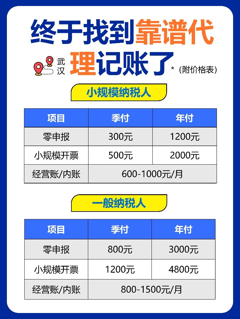 武汉资质代办